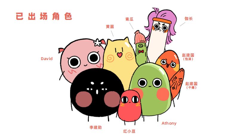 豆瓣国产高分动画《请吃红小豆吧!》第三季2020全新开播!