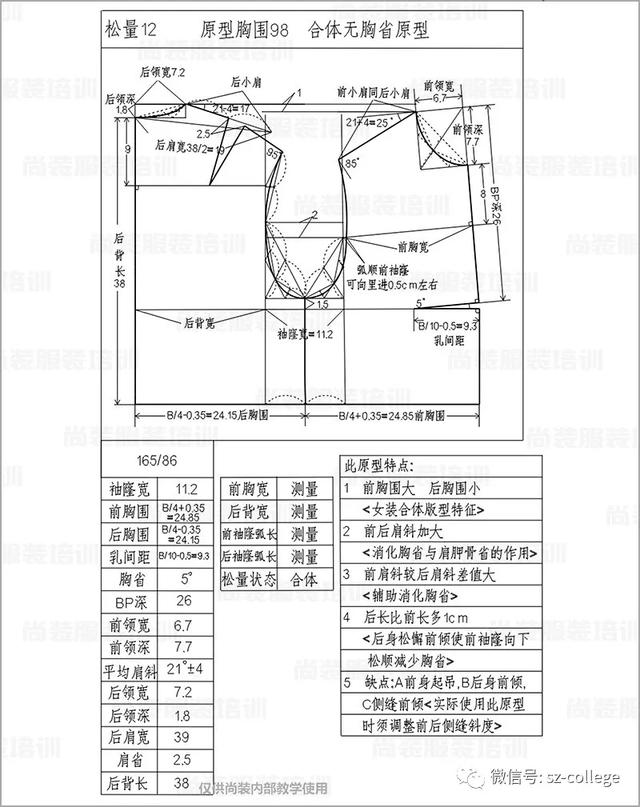 服装平面制版合体无胸省落肩衬衫制版