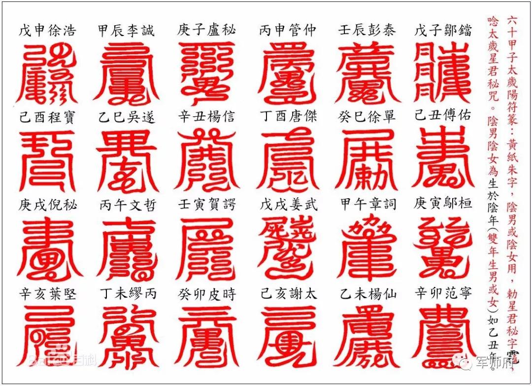 2020年犯太岁者鼠马兔羊鸡绘制太岁符标准