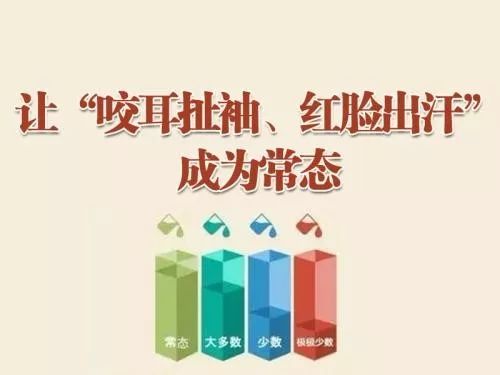 【清风关注】坚持惩前毖后治病救人,运用"四种形态"