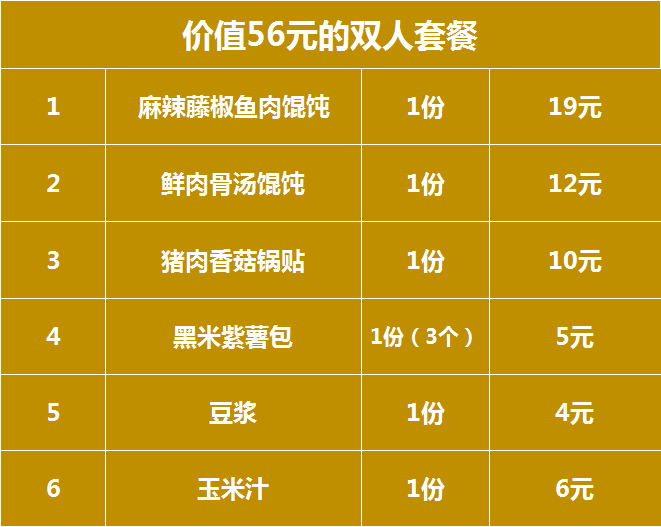 重拾糊涂馄饨天冷要来碗热热的脆皮馄饨吃在舌尖暖上心头