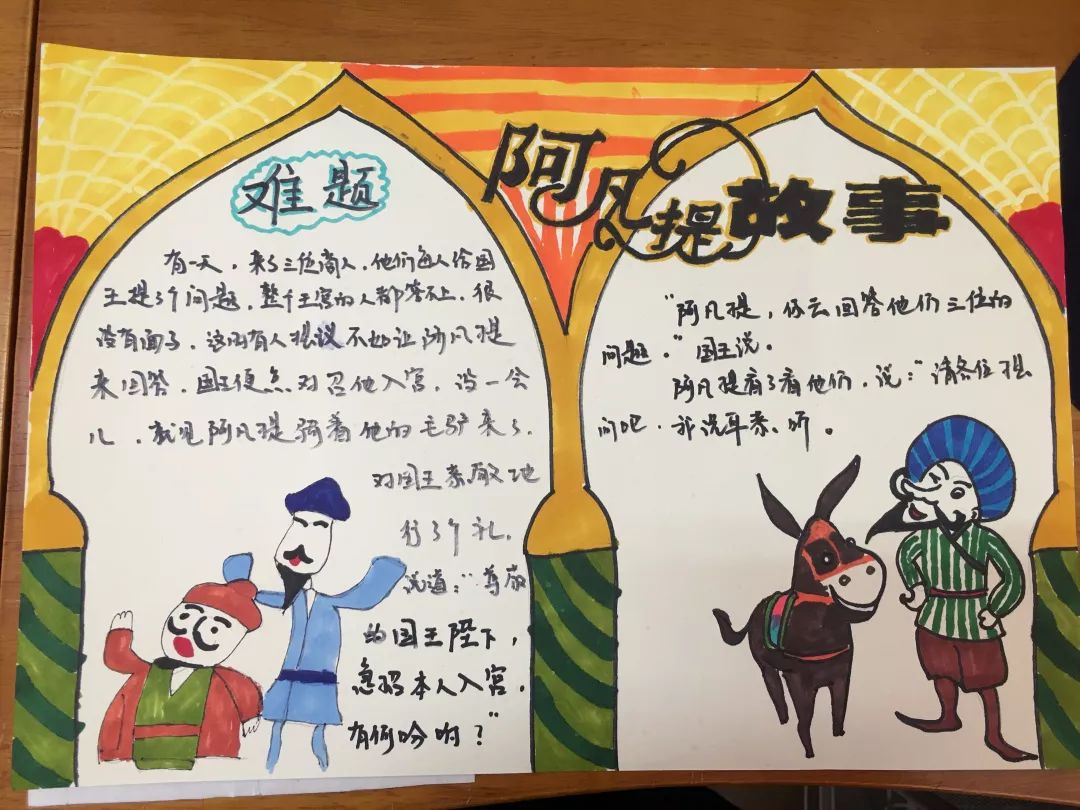 携手了解故事亲子阅读小报制作漂亮的新疆小帽给阿凡提画上漂亮的胡子