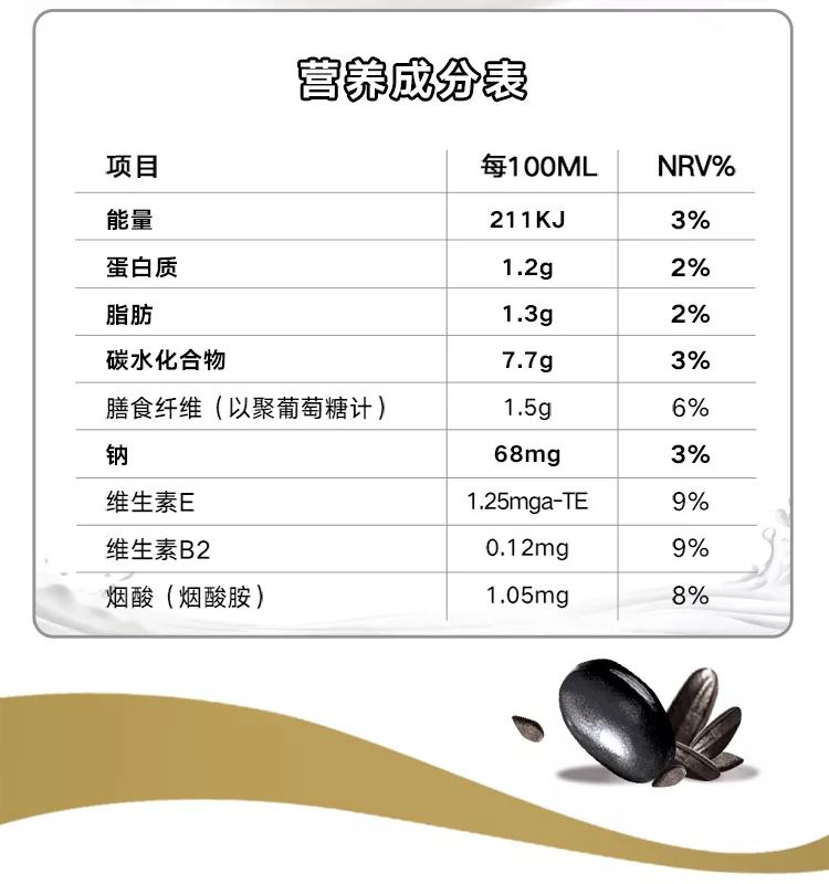 伊利谷粒多配料图片