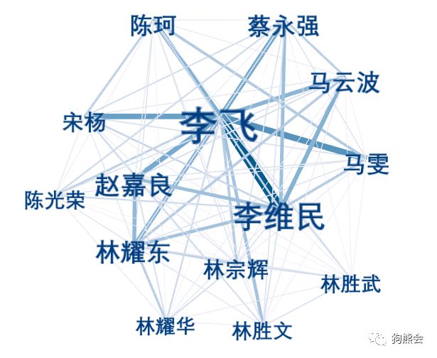 人才计划第四期毕业作品以破冰行动为例电视剧内容及观众评论分析