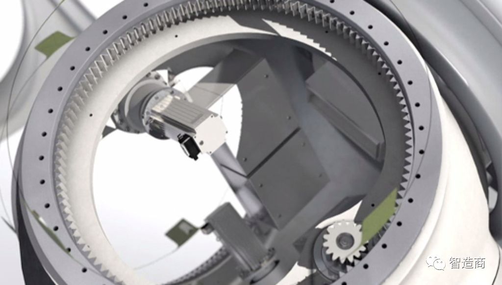 风电变桨中的伺服有什么特别?