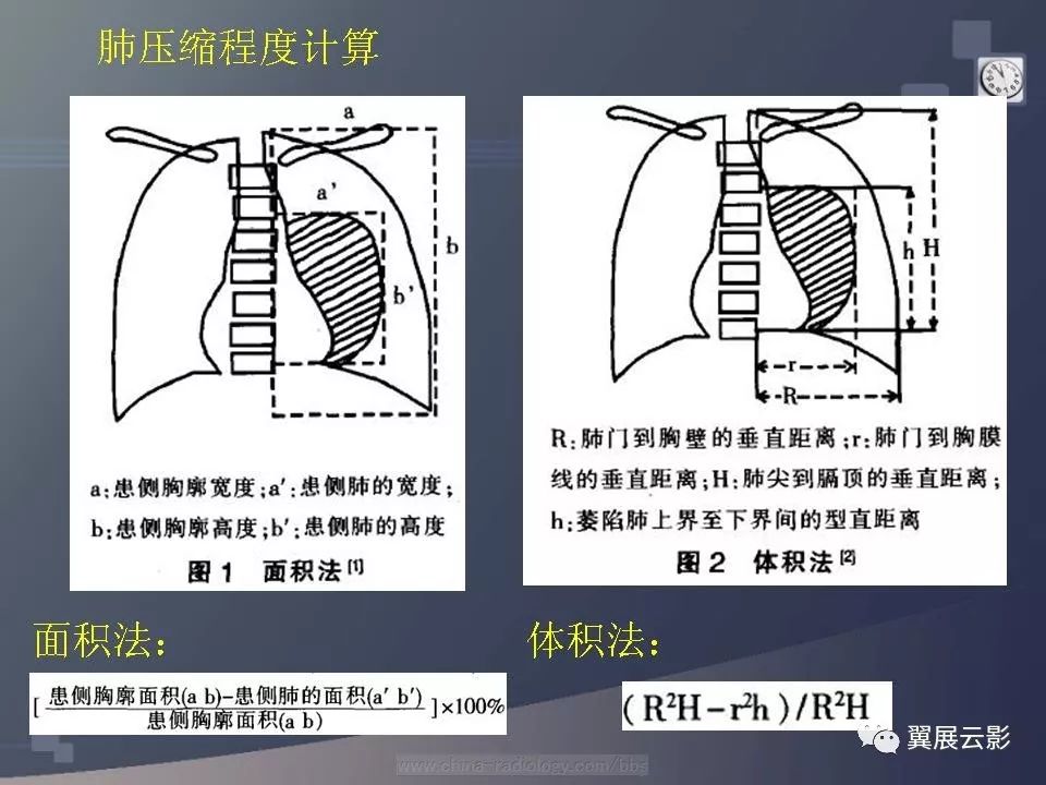 肺下界移动度 来自搜狐网