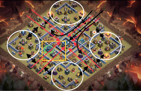 原创部落冲突网红阵13本12本三星破阵法