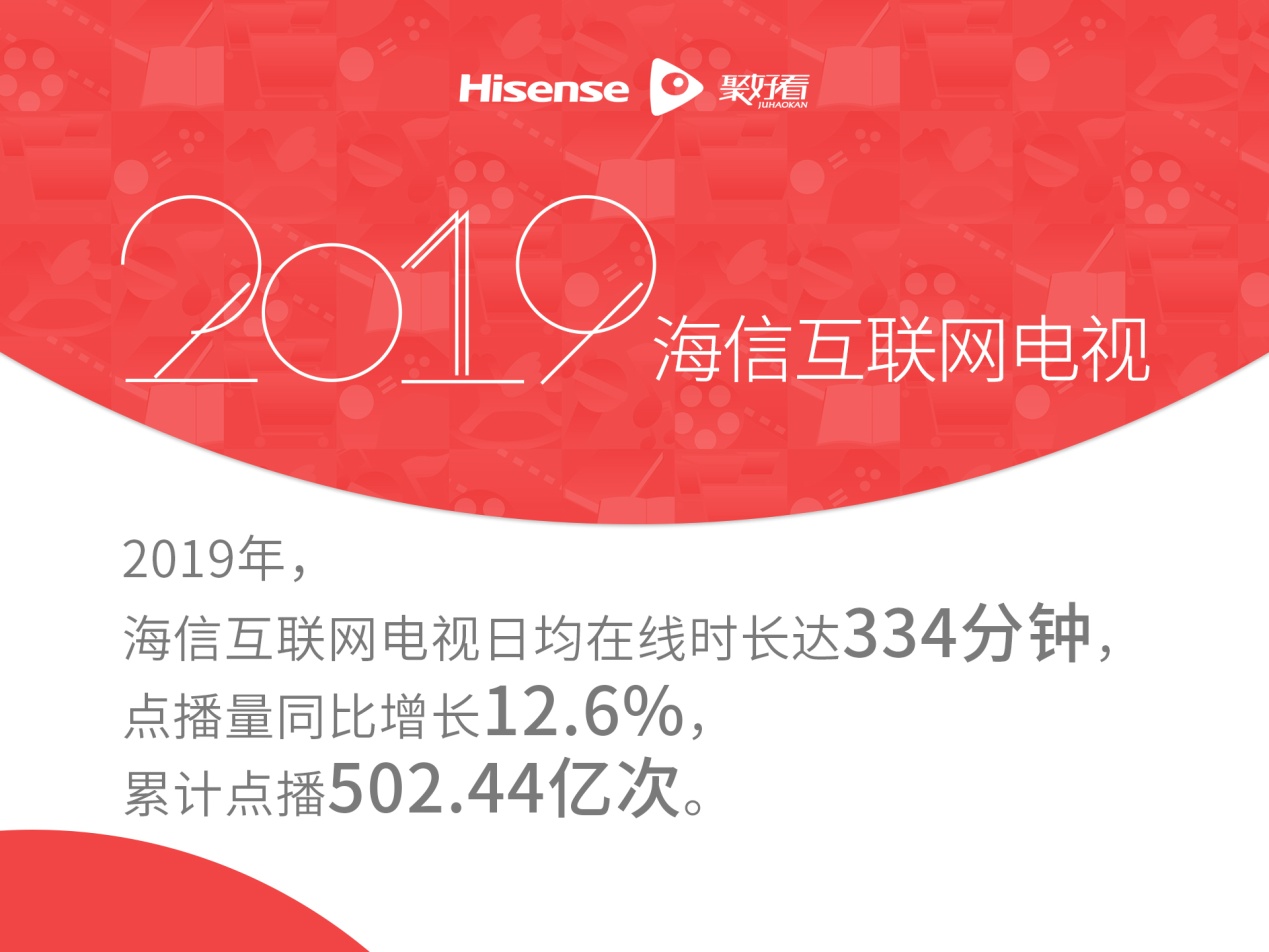 《海信发布2019互联网电视白皮书：大屏日均在线时长已接近手机》