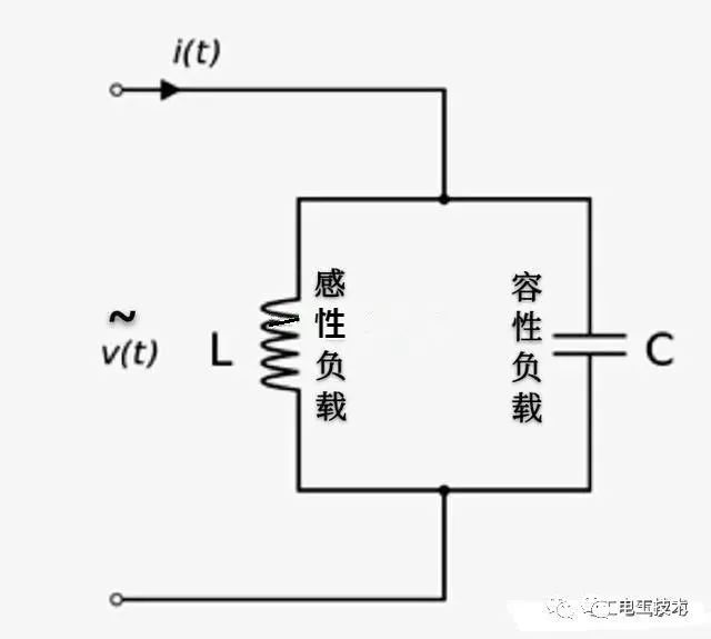 為什麼並聯電容器可以提高功率因數而串聯不行