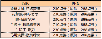 王者榮耀S18賽季開啟，六款皮膚限時8折，碎片商店更新！ 遊戲 第2張