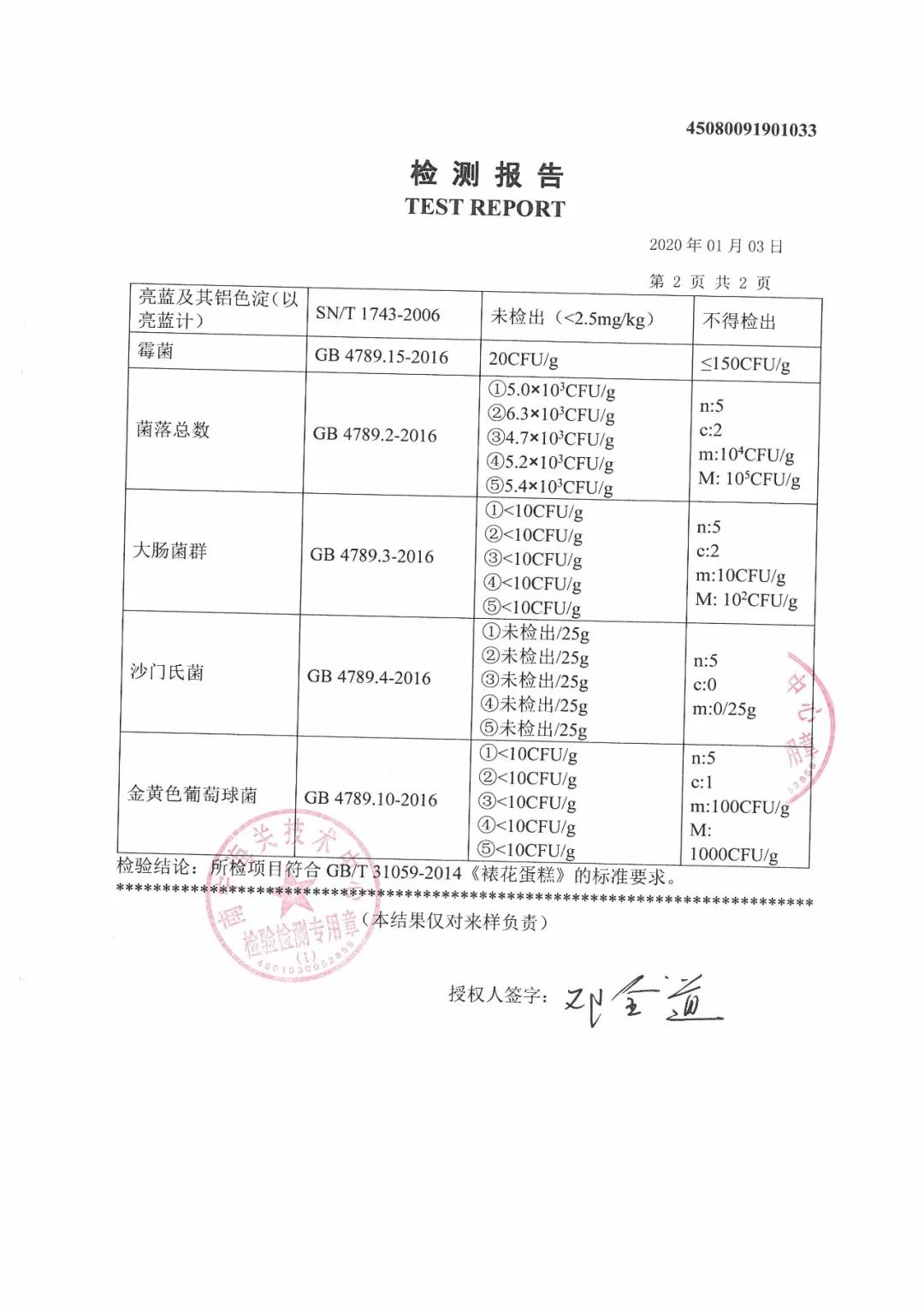 金龙羽检验报告图片