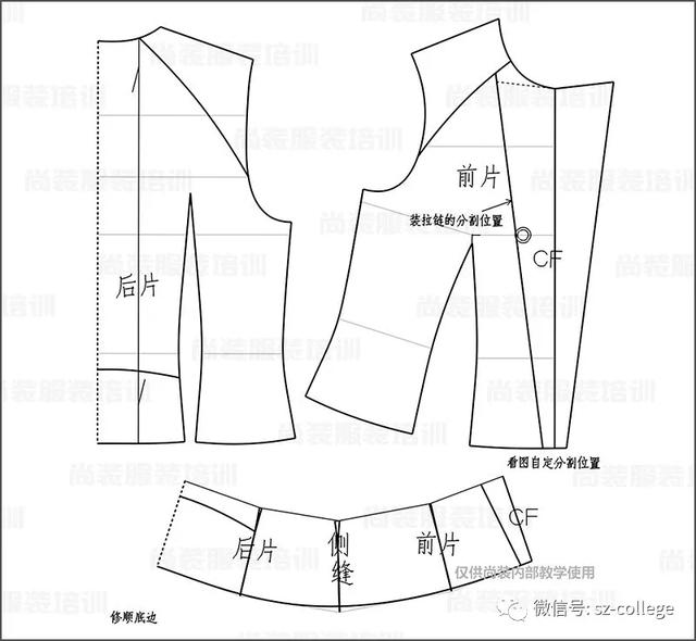 服装平面制版机车夹克制版