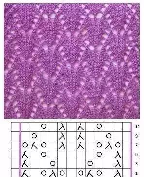 或者后片依旧不费脑的织平针,前片中心位置织几道镂空花样,春天搭配