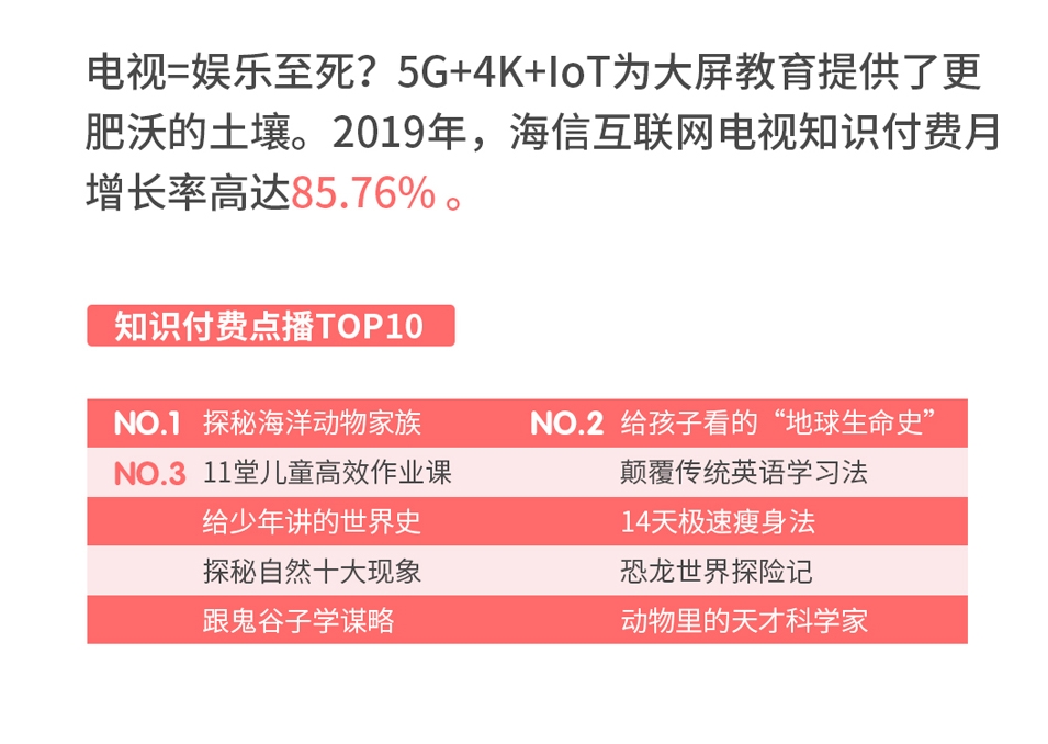 《谁说年轻人不看电视？爱综艺爱熬夜的“Z世代”回归客厅》