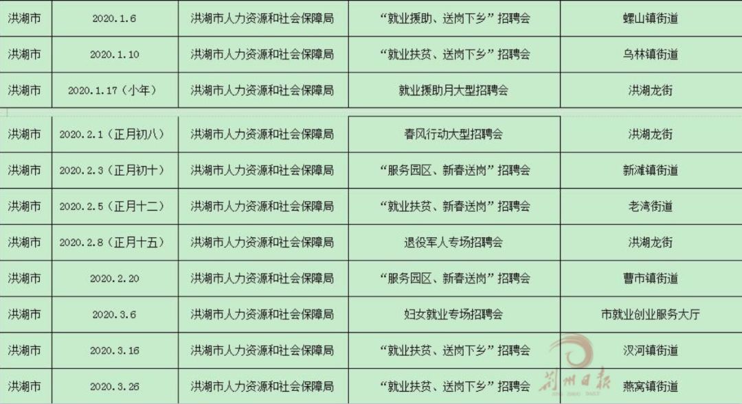 荆州找工作网