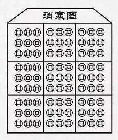 九九消寒图的三个等级把九九消寒图也玩出了花来车马很慢,冬季也很慢