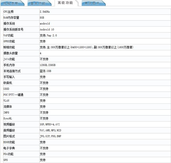 新机详细参数如下:近日vivo一款新机入网工信部,该机型号为"v1950a"