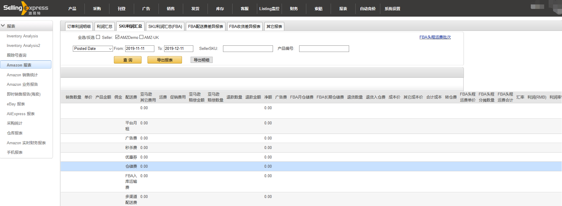 亚马逊成本计算太复杂 别让公式难住你 利润