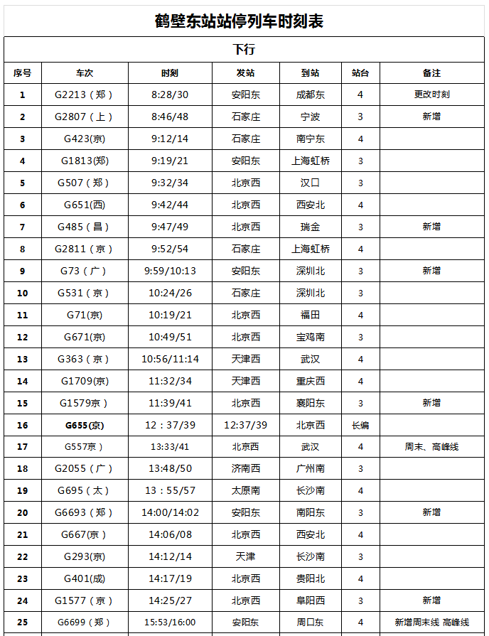 增加站停列车21列g1558 g4611 g1713 g4565 g6683 g4567 g1563g1572 