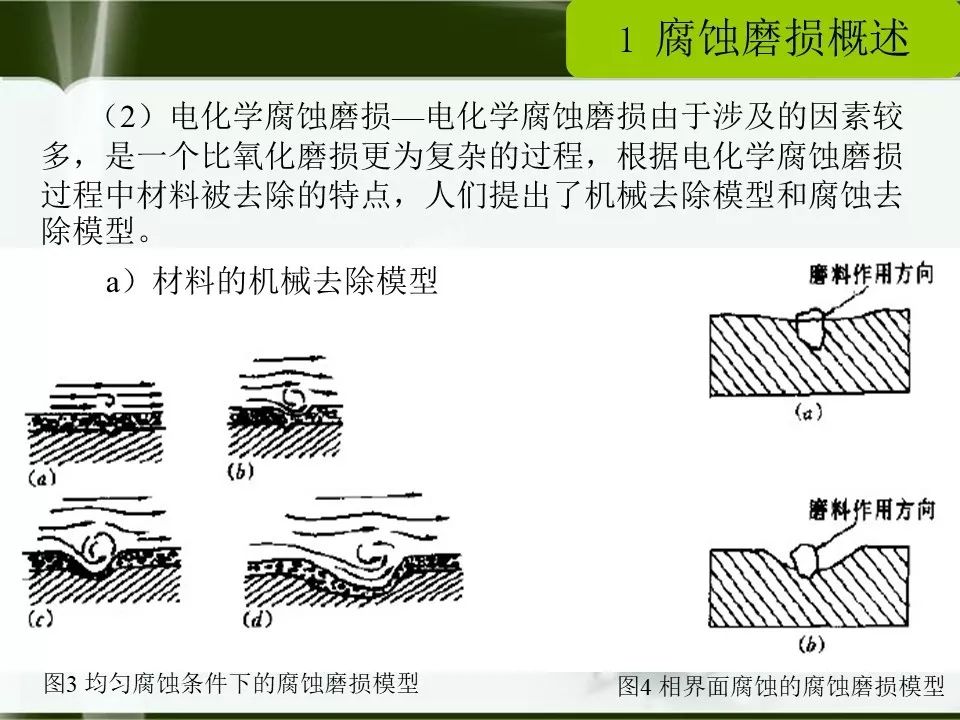 一组图带你看金属材料的腐蚀与磨损_免责