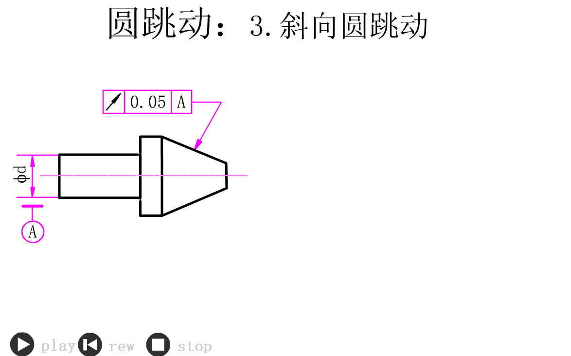 1174_732gif 动态图 动图