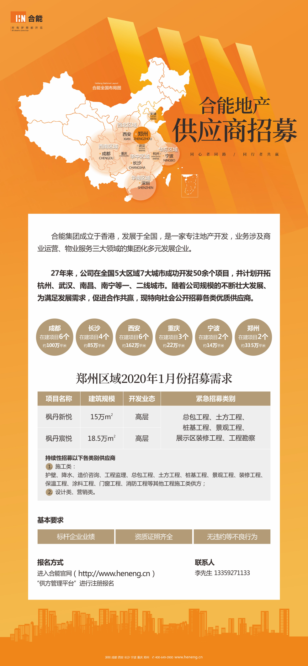 新城市新动力合能地产郑州区域供应商招募