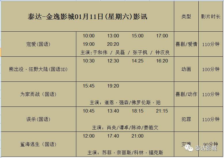 【影讯】01月11日(周六)