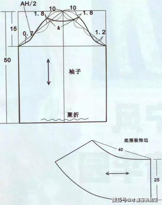 八款連衣裙三款女士大衣服裝製版裁剪圖紙樣才智服裝