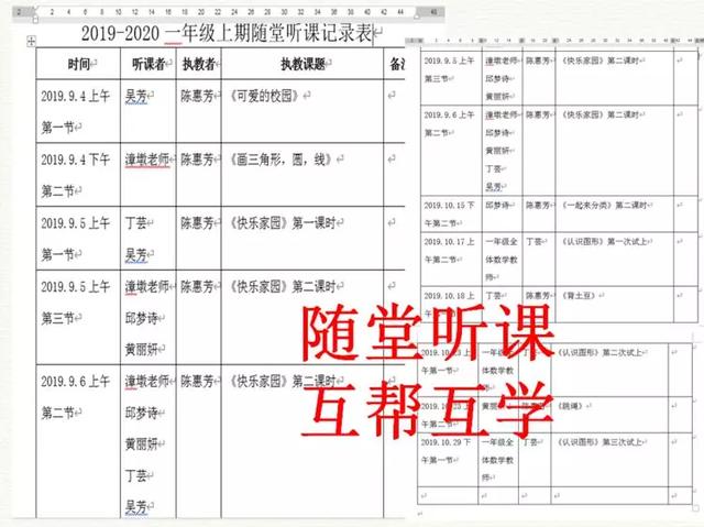 南平建阳区实验小学：齐心谋发展 共同谱新篇(图7)