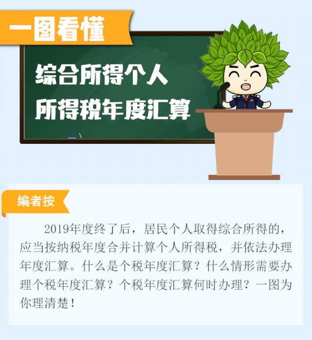 一图看懂综合所得个人所得税年度汇算