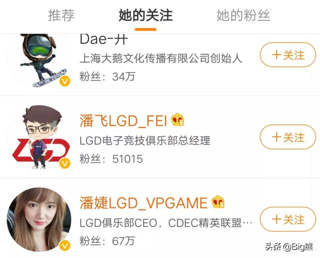 王者荣耀lgd联合大鹅进军kpl加入的名额引起网友热议