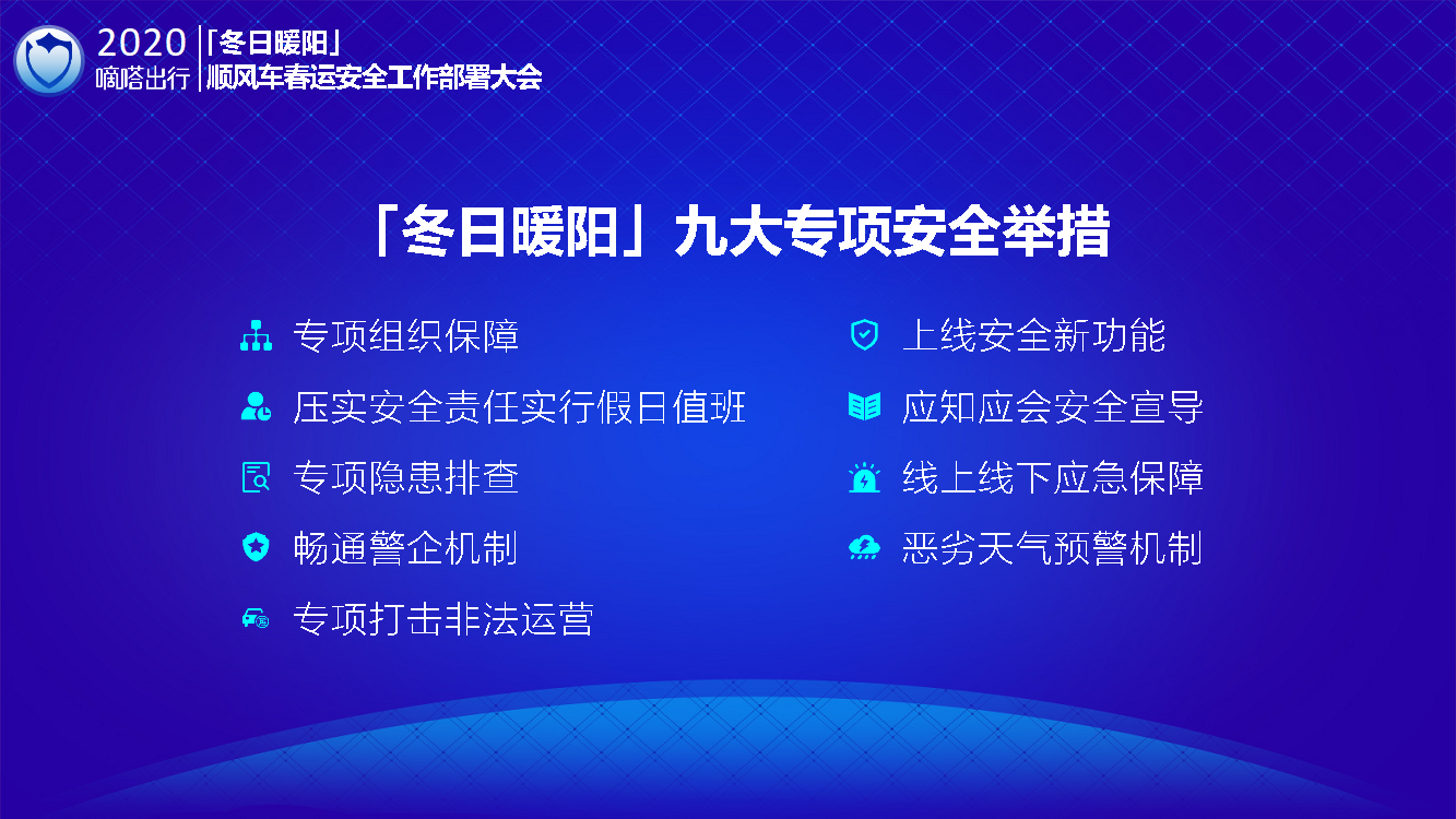 《嘀嗒顺风车2020春运启动 十大“小春运”举措助力举国“大团圆”》