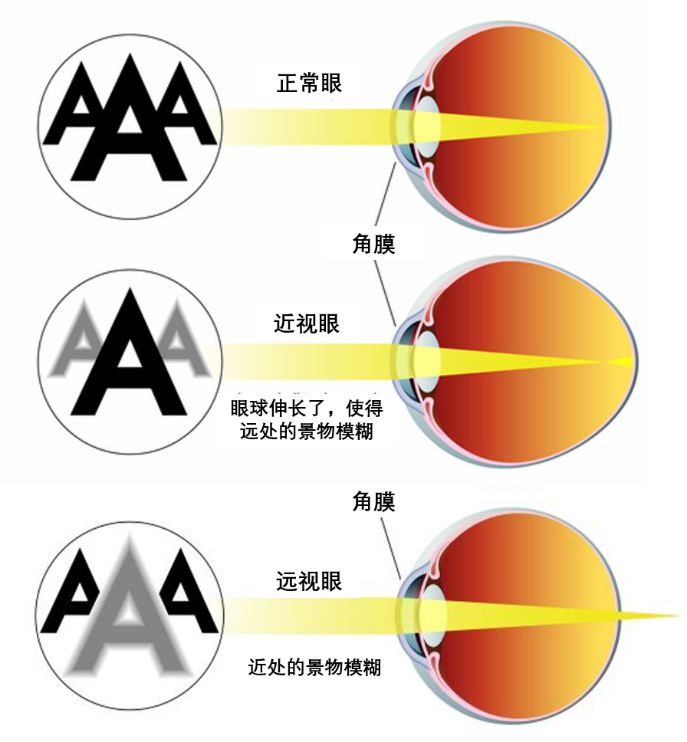 磁湖汇61海智工作站跨境商情201910期nanodrops