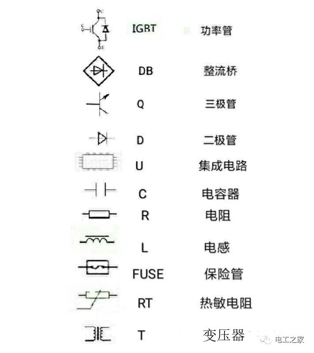 圖解電磁爐各主要元件名詞,符號及功能解析_電容