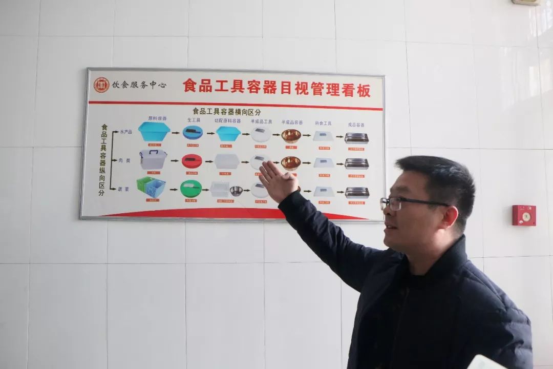 在加工间,同学们了解到我校食堂本着"做放心食品,行真情服务"的运营