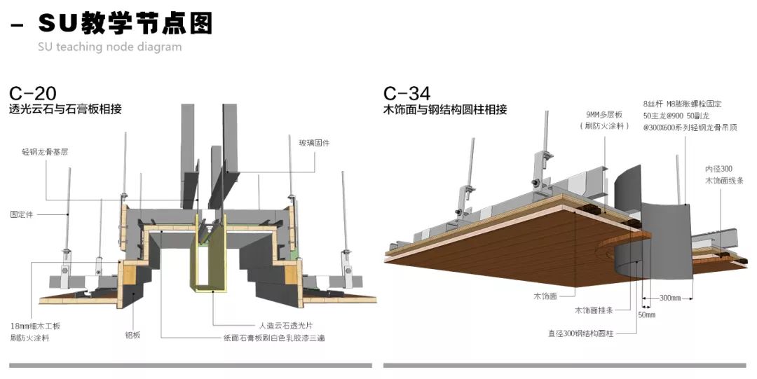 北玄实体室内设计cad施工图班课程升级