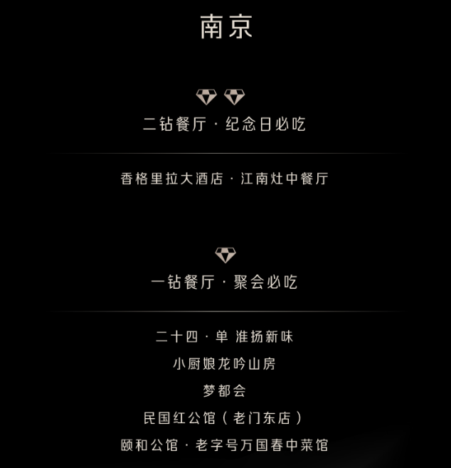 2020黑珍珠餐厅指南发布苏州7家餐厅榜上有名