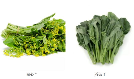 新年养生,吃1白补肾,吃2红护肝补血,吃3绿养心!助你吃出好身体