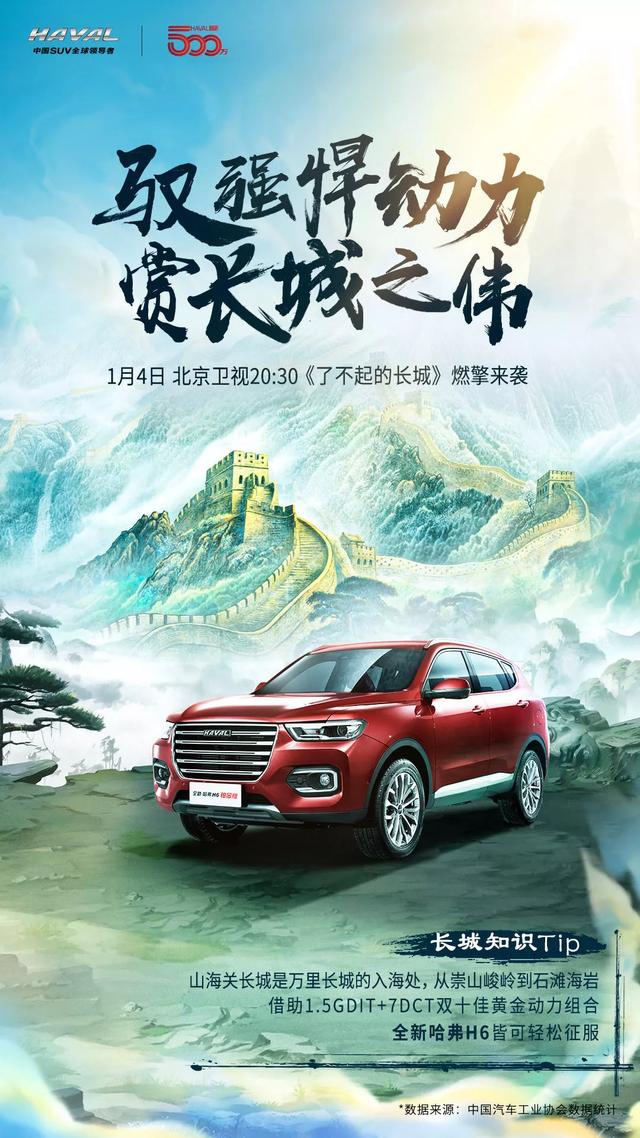 了不起的哈弗,了不起的哈弗h6_搜狐汽车_搜狐网