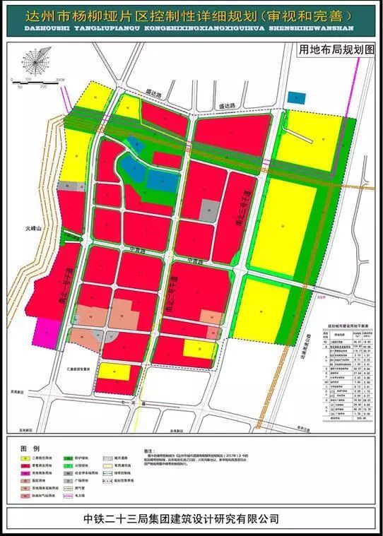 达州市杨柳垭片区控制性详细规划来了