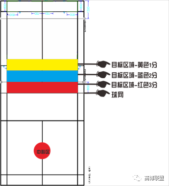 赛事通知 