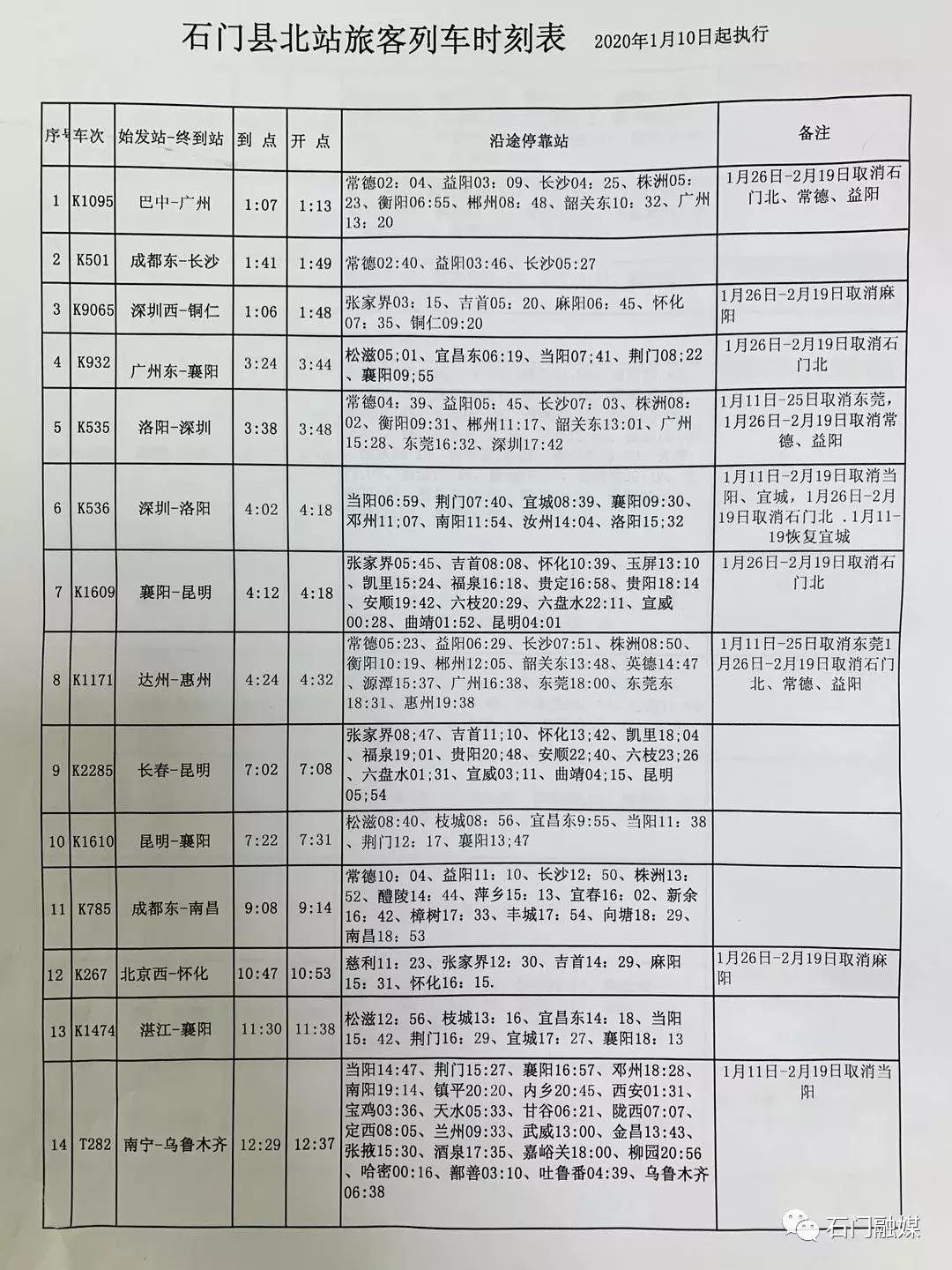 請收好!石門縣北站最新旅客列車時刻表(元月10日起執行)