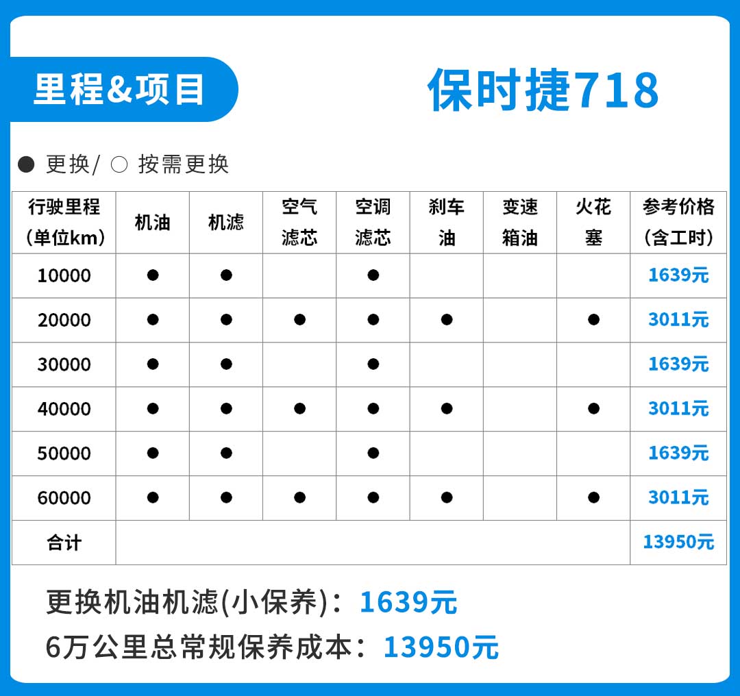 帕杰罗报价表图片