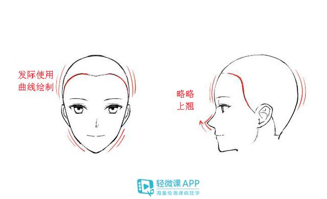 人物臉部怎麼畫動漫人物五官詳細的畫法