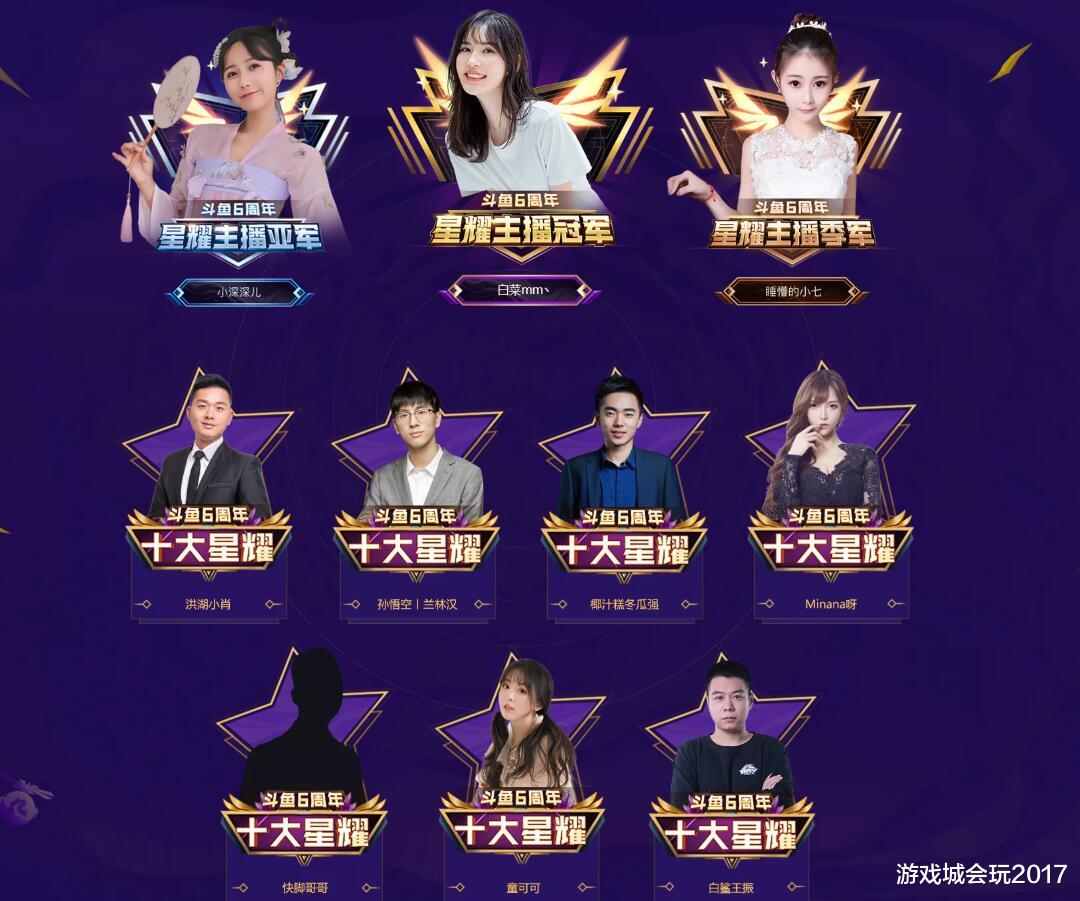 斗鱼年度最终大结局:旭旭宝宝蝉联一哥 小团团成为最失意的主播