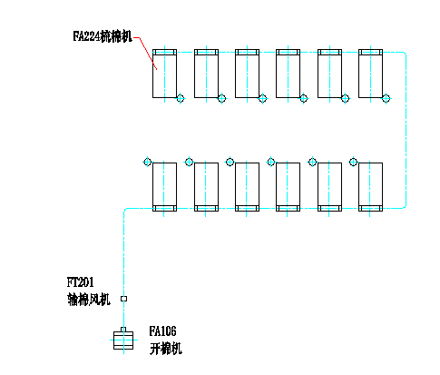 论喂棉卷梳棉机的淸梳联改造