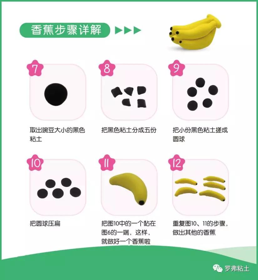 水果橡皮泥制作方法图片