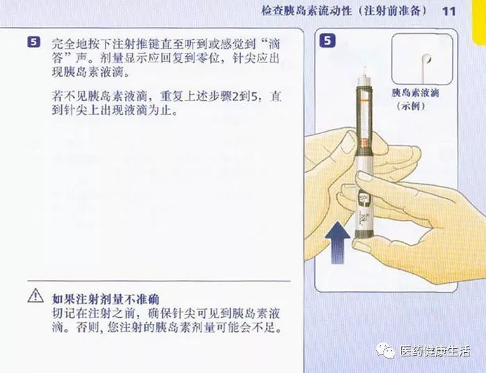 知識科普 | 胰島素筆的使用方法_針頭