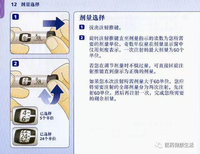 知识科普胰岛素笔的使用方法