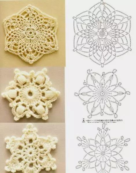 钩编基础:钩针编织入门,从曼陀罗花片开始,附钩针针法图解